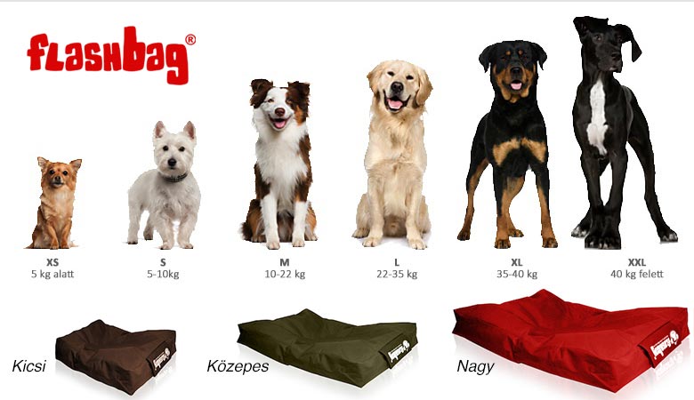 Flashbag kutyafekhely méretek